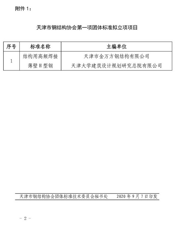 关于天津市钢结构协会第一项团体标准立项的公示_页面_2.jpg