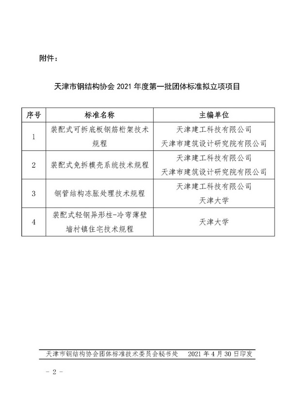 关于天津市钢结构协会2021年度第一批团体标准立项的公示_页面_2.jpg