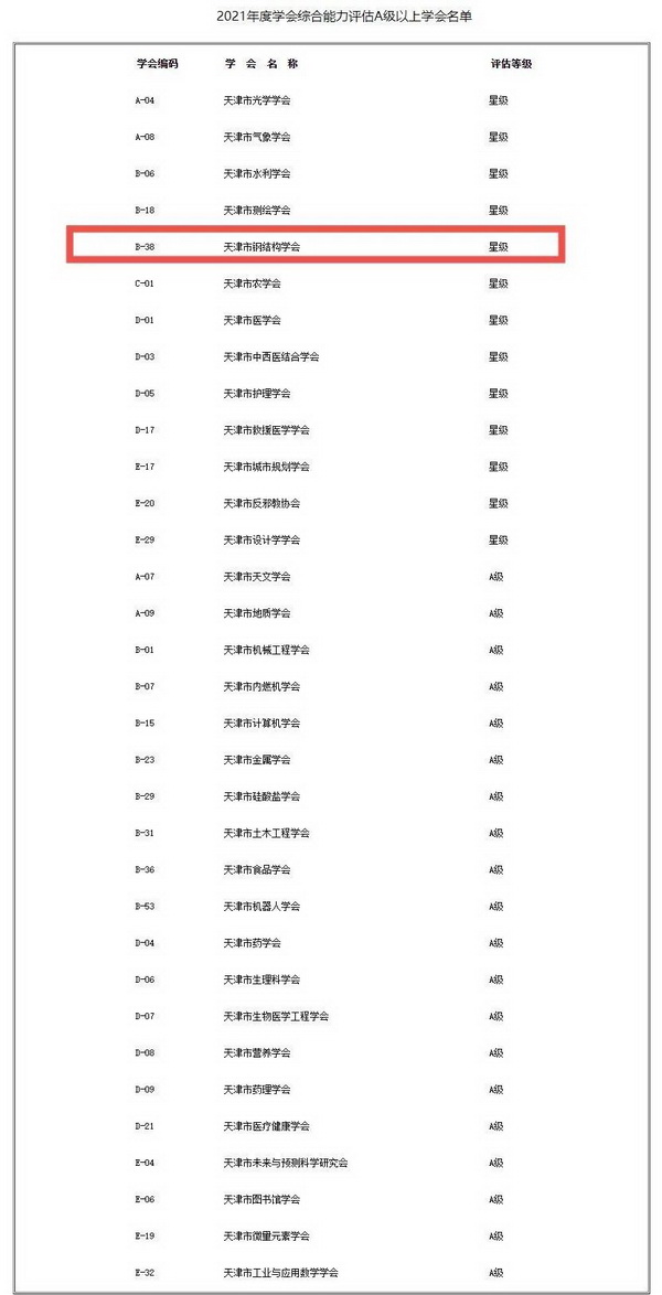 1634118292452091.jpg 微信图片_20211013174158.jpg